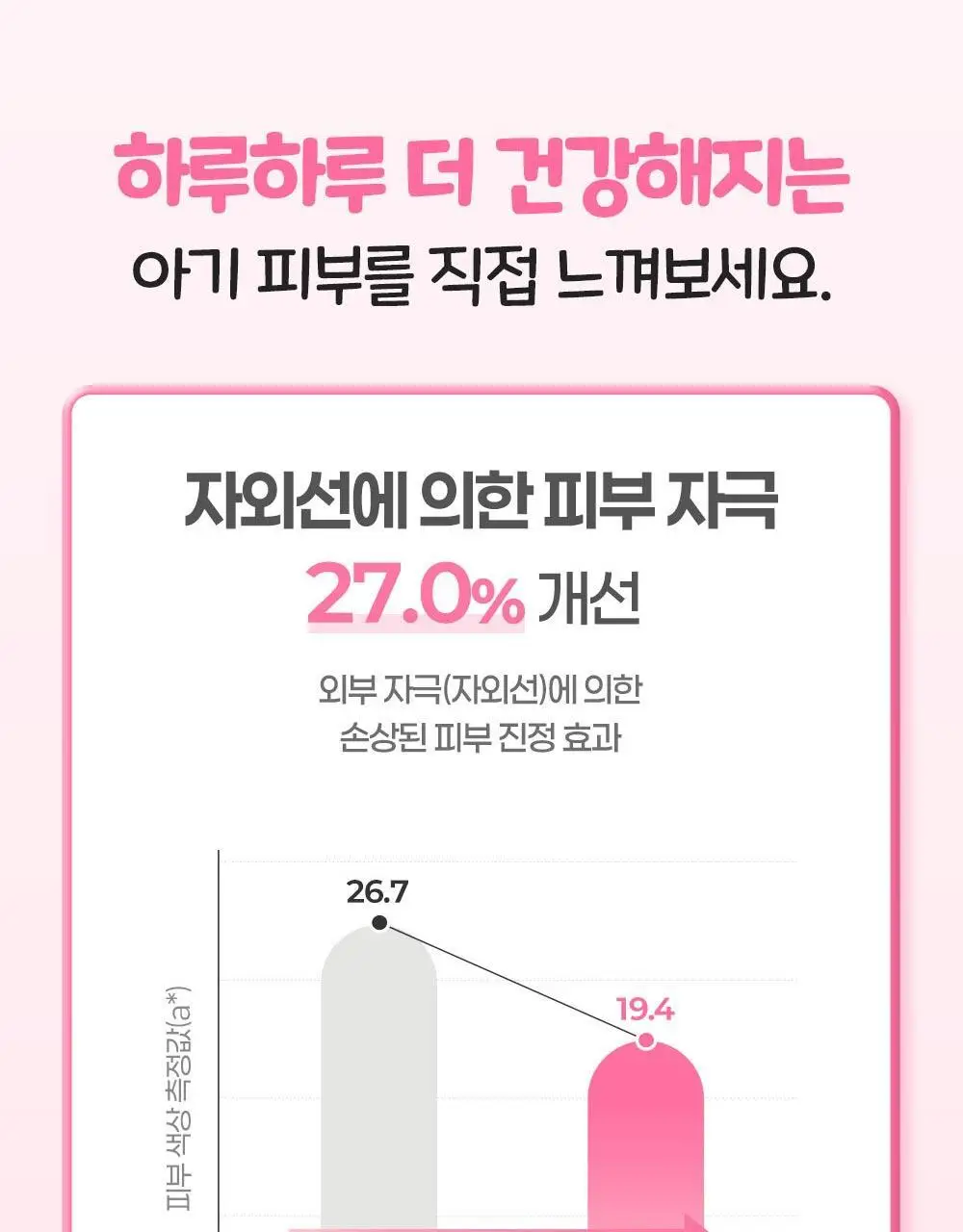 [티니핑 콜라보] 아토팜 징크 마일드 업 선크림 65g 상세페이지 32